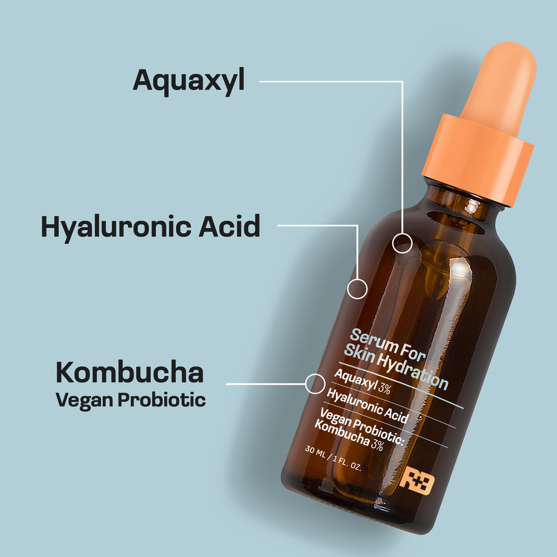 Serum for Skin Hydration